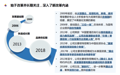 中美嘉倫“雙百行動”國企改革咨詢服務(wù)產(chǎn)品手冊 賦能企業(yè)管理升級，驅(qū)動改革縱深發(fā)展